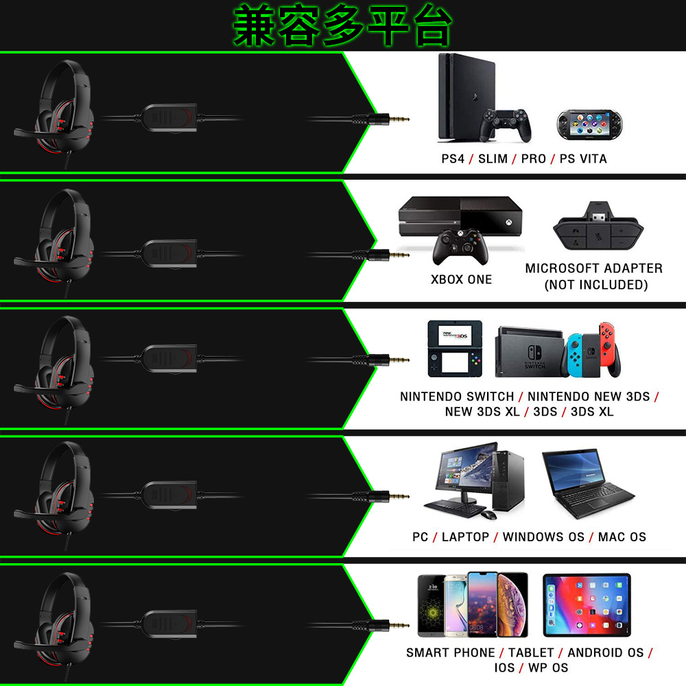 Fones de ouvido 3.5mm com fio  - Gaming Headset Rgb avaliação e preço