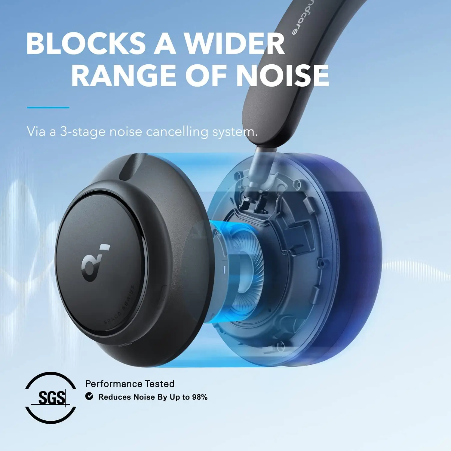 Tlf soundcore by anker space q - Noise Cancelling Headphone avaliação e preço